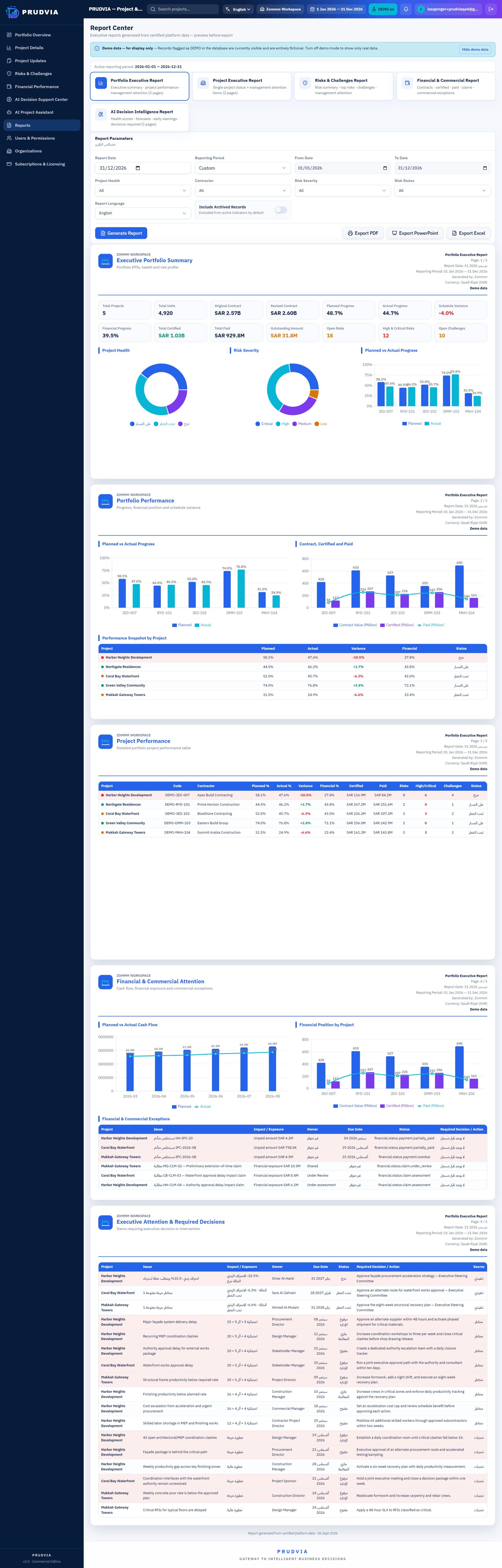 PRUDVIA screenshot 1