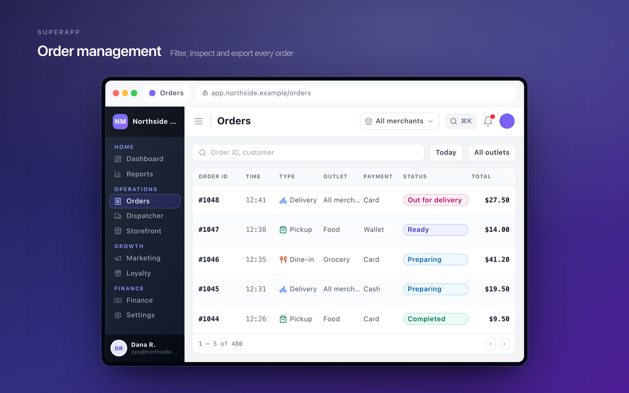 SuperApp by Devkart screenshot 1