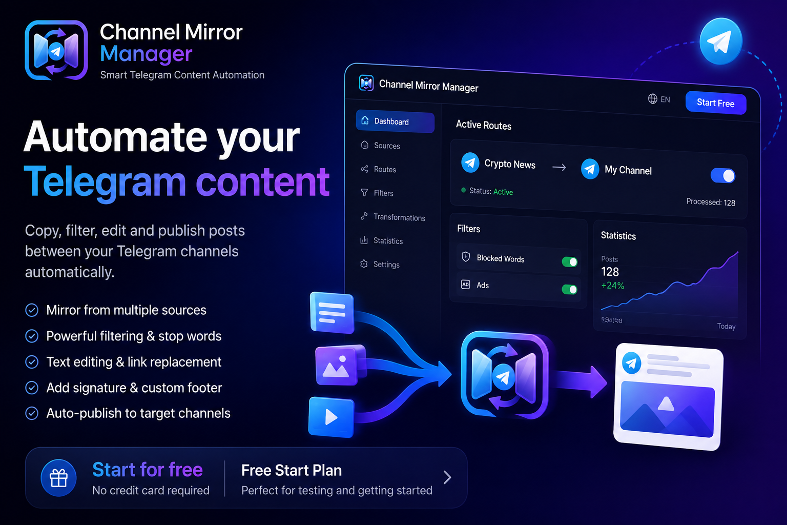 Channel Mirror Manager screenshot 1