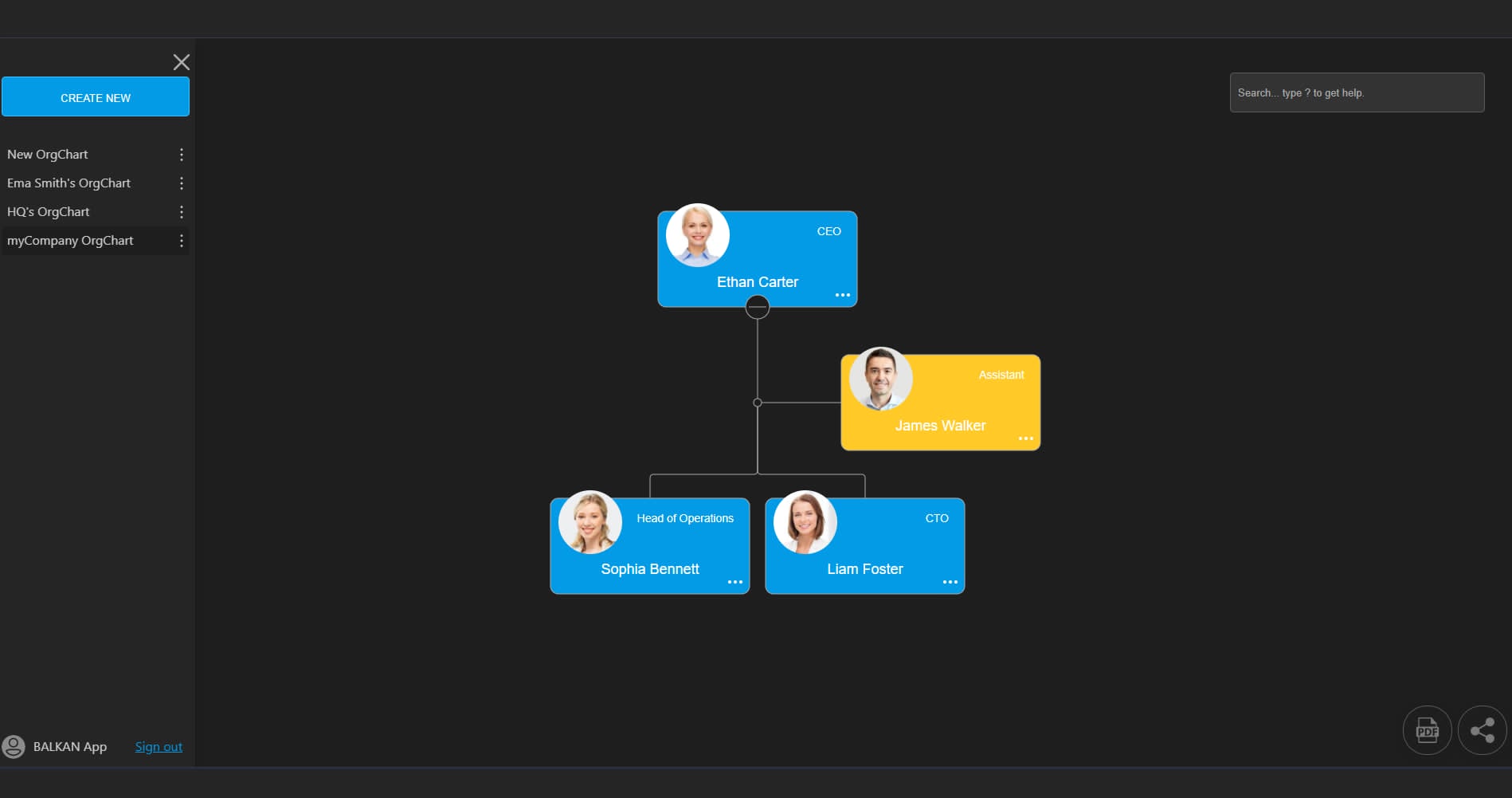 OrgChart App screenshot 1