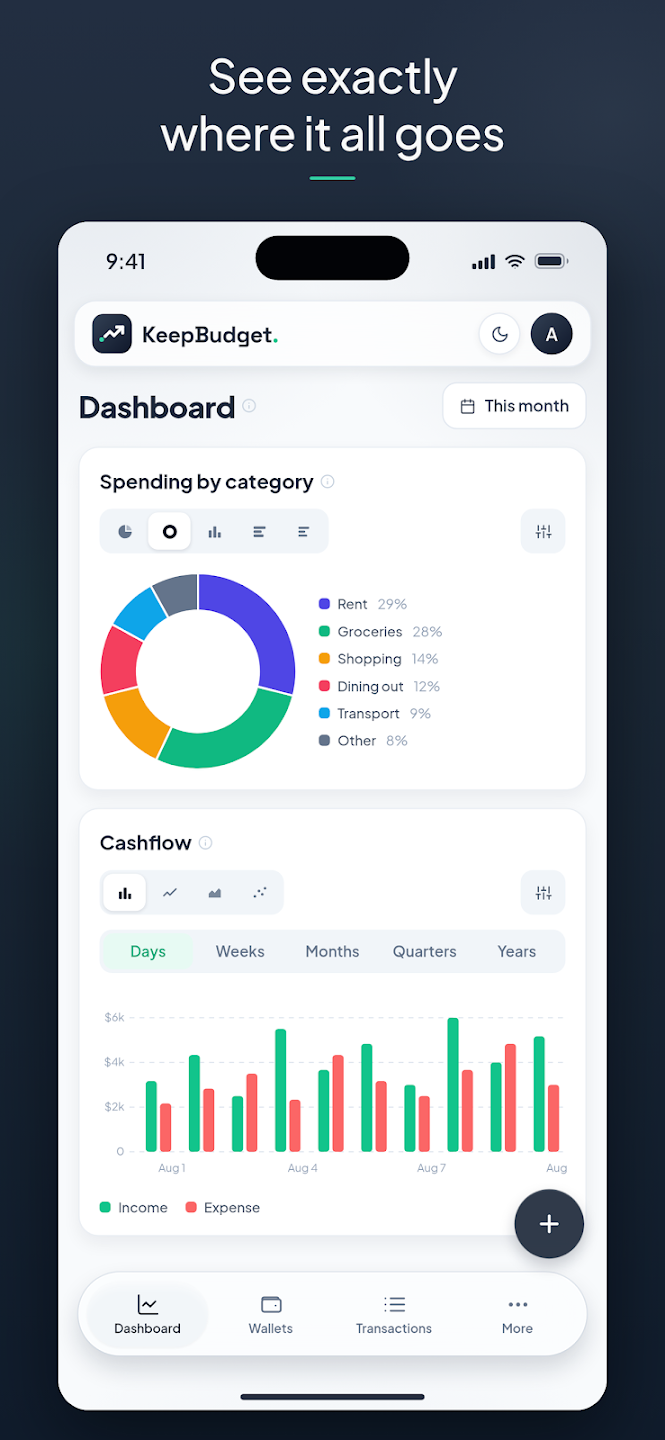 KeepBudget screenshot 1