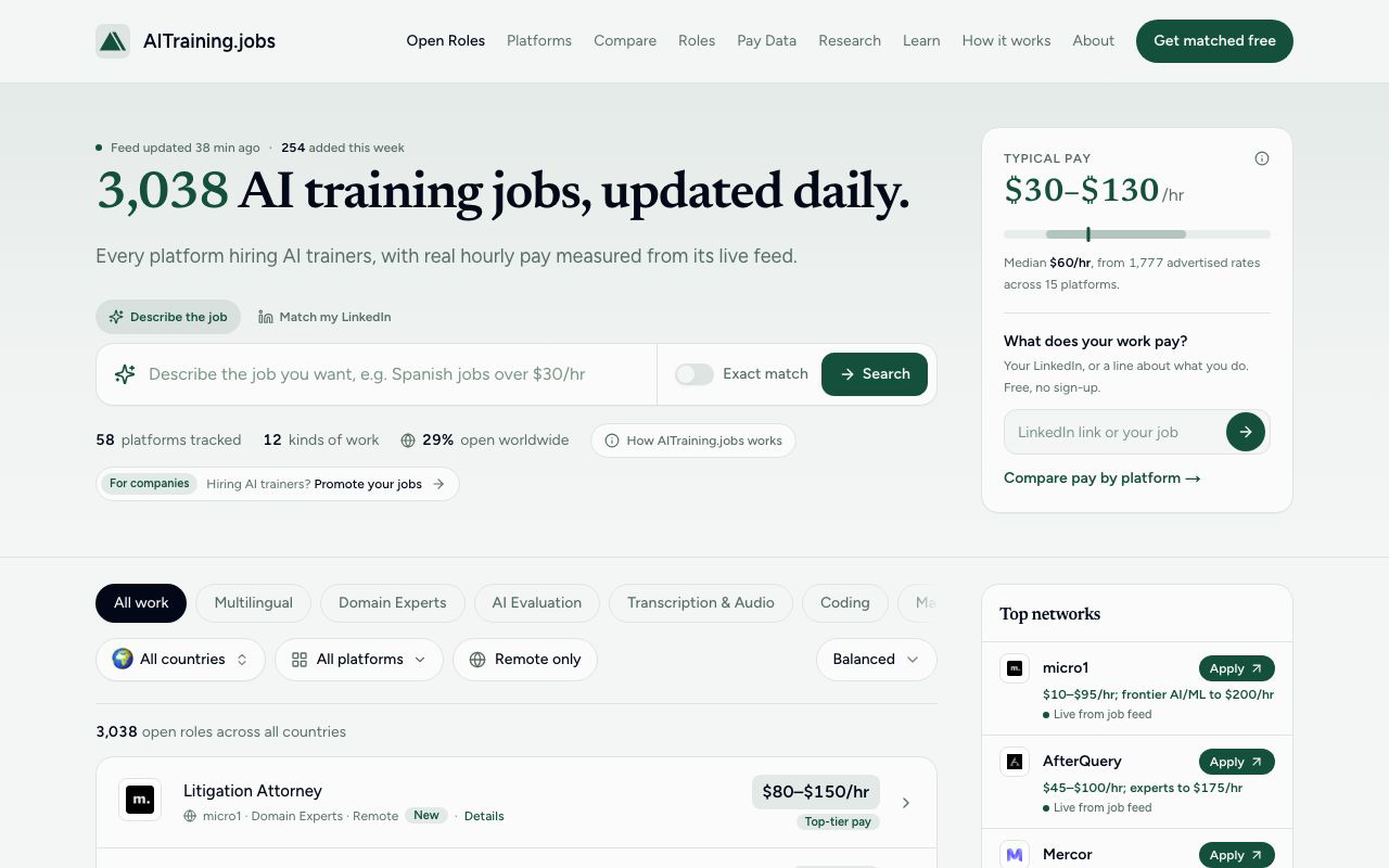 AITraining.jobs screenshot 1