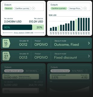 Lyfegen HealthTech AG screenshot 1