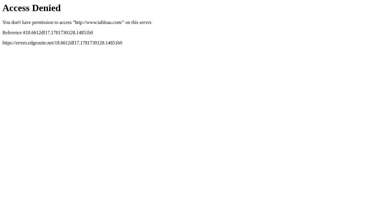 Tableau screenshot 1