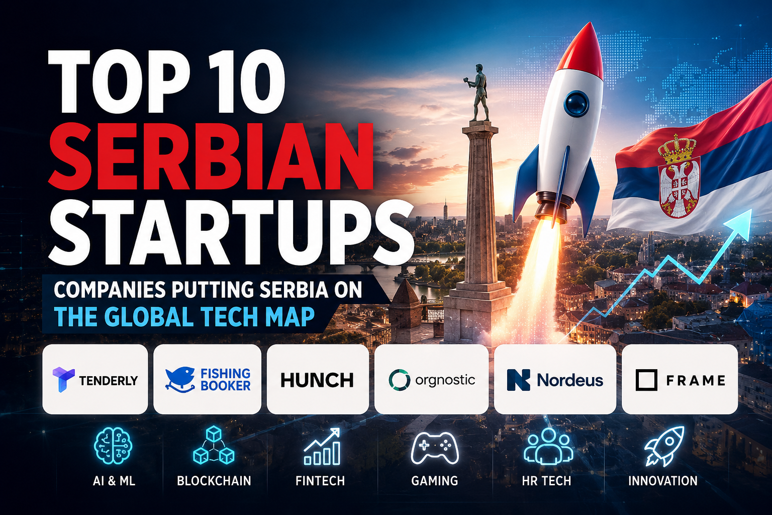 Top 10 Serbian Startups Changing the Future of Technology